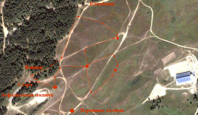 Схема трассы